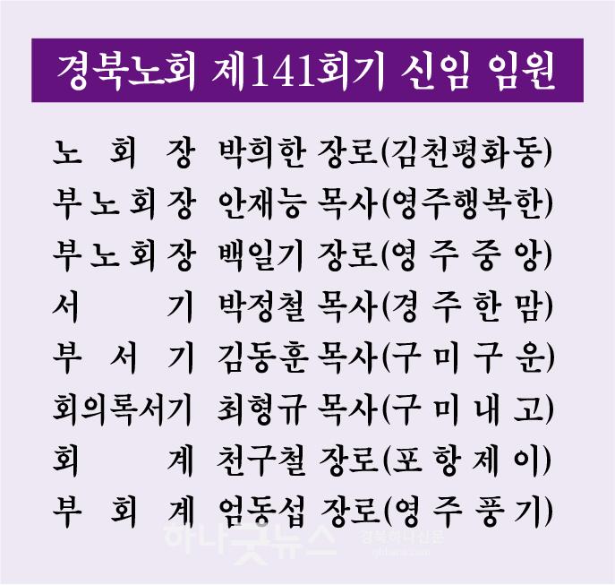 기장 경북노회 임원명단.jpg