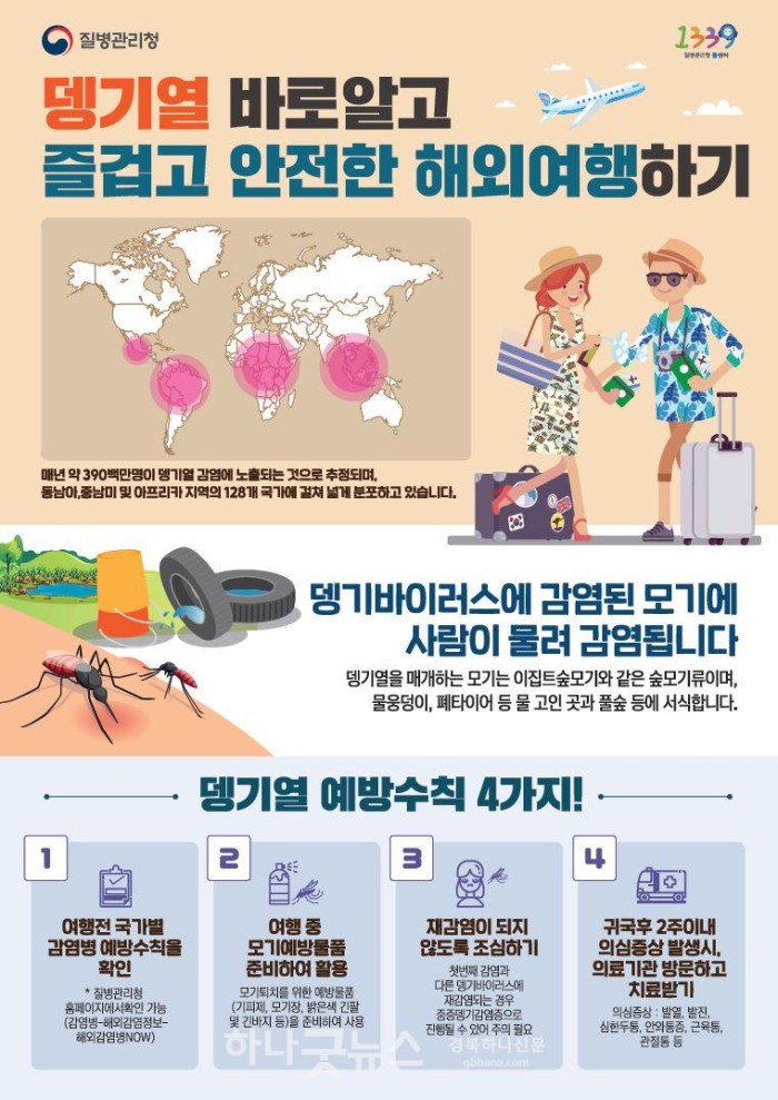 [감염병관리과] 뎅기열 주의_포스터.JPG