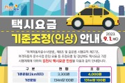 김천시, 9월 1일부터 택시요금 인상