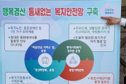 경산시, 「동절기 복지 위기가구 집중 발굴·지원」 추진!