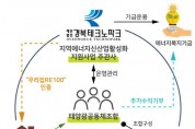 경북도, 산업부 ‘2020 지역 에너지신산업 활성화 지원사업’ 공모 선정