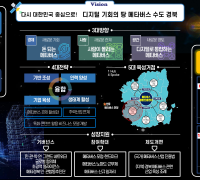 경북도, 파급효과 1조원 규모 메타버스 사업 시동